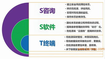 煤礦安全風險預控管理信息系統誠邀合作代理 攜手共贏，共筑智能安全防線